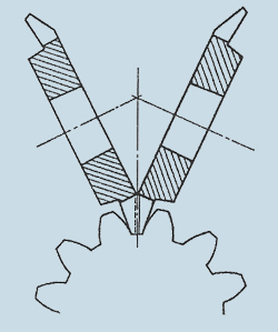 图2 -直锥齿轮的锥形切削